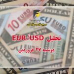 با کاهش ارزش شاخص دلار آمریکا در روز سه‌شنبه EUR/USD روند اصلاحی خود را آغاز کرد. این جفت ارز در روز دوشنبه از 1.063 تا 1.066 افزایش یافت.