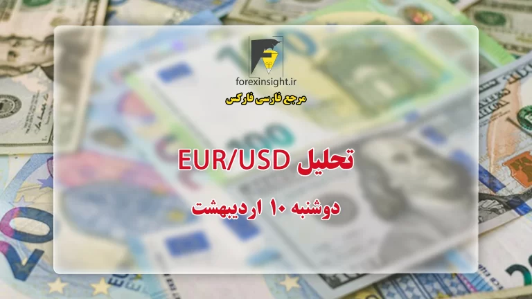 تحلیل تکنیکال EUR/USD