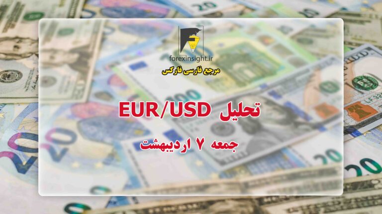 یورو/دلار در ادامه روند صعودی دو هفته گذشته پس از رسیدن به محدوده 1.0680 در روز پنج‌شنبه تا آخر روز تا سطح 1.074 افزایش یافت.