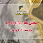 تحلیل تکنیکال طلا XAU/USD پنج شنبه 30 فروردین